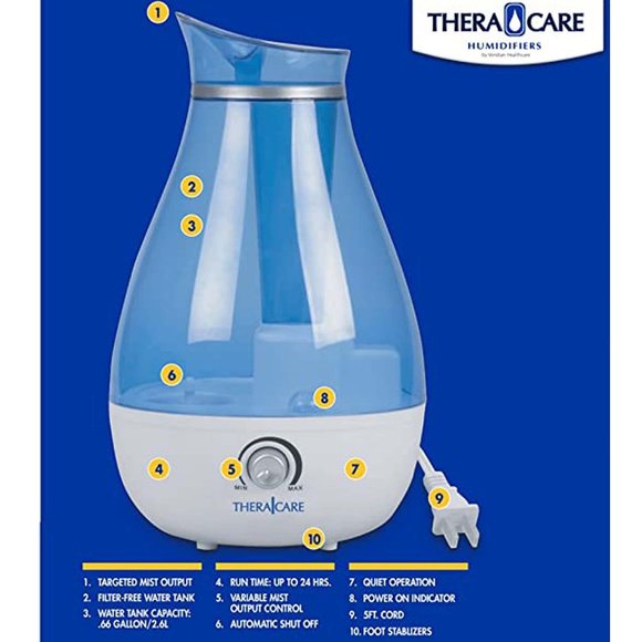 NEW TheraCare Cool Mist Ultrasonic Humidifier • For Medium Size Rooms - Picture 6 of 6
